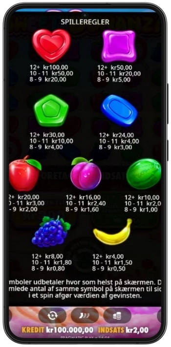Sweet Bonanza gevinstsymbol
