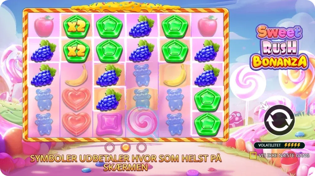 slots review Sweet Rush Bonanza